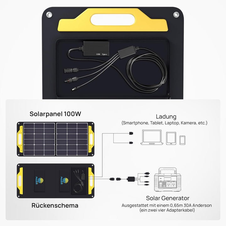 PULSAR Solar Panel 100W, Solarpanel Faltbar mit USB-A QC3.0 24W und USB-C PD bis 45W, Solarmodul für