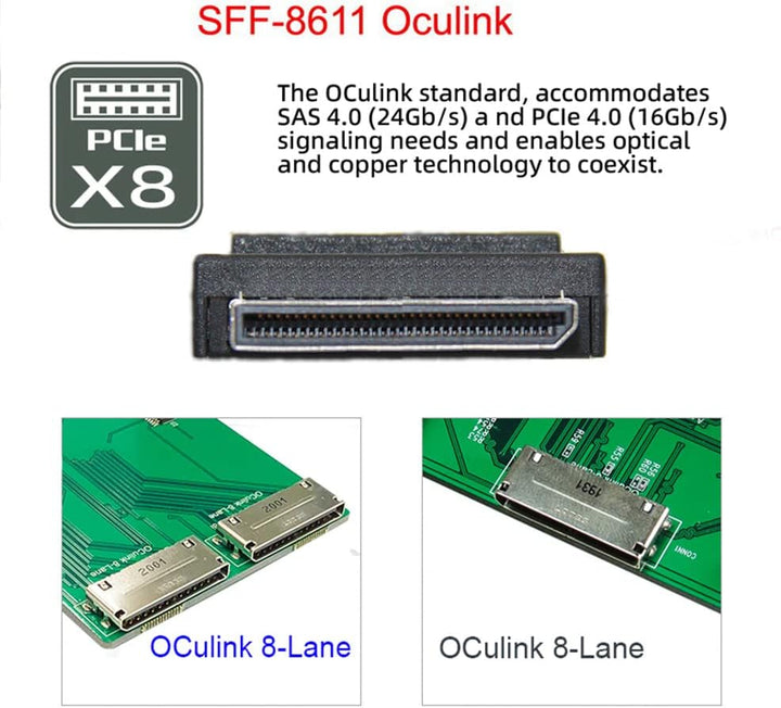 xiwai OCuLink PCIe PCI-Express SFF-8611 8x 8-Lane auf Dual SFF-8654 Slimline 4x SSD Daten Aktives Ka