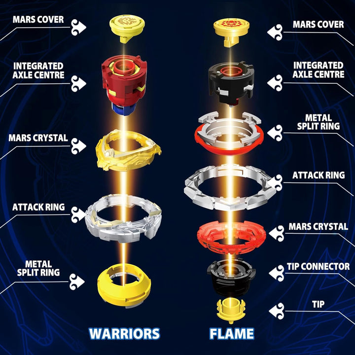 INFINITY NADO Kreisel Serie Split, Metallische Battle Tops Kreisel mit Launcher, Kinderspielzeug Jun