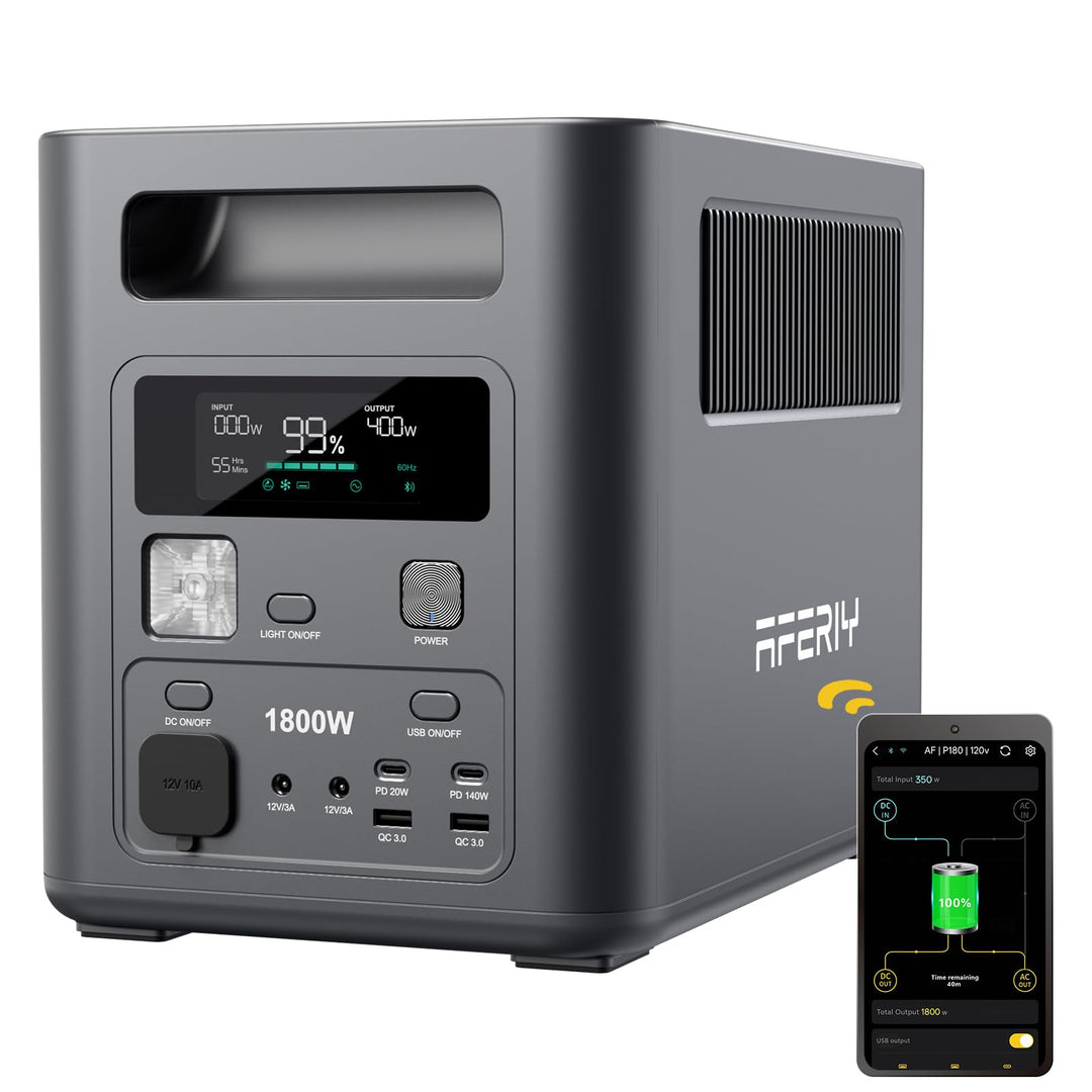 AFERIY 1800W Tragbare Powerstation 1024Wh, 1Std Schnellladung Solargenerator & LiFePO4, mit APP,, AF