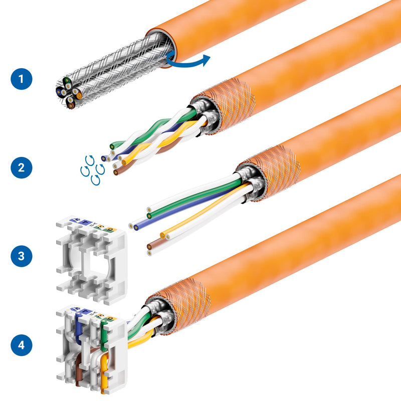deleyCON 16 Port CAT7 Patchpanel SET Patchfeld Verteilerfeld Modular 1 HE 19" Zoll Rackeinbau + 16x