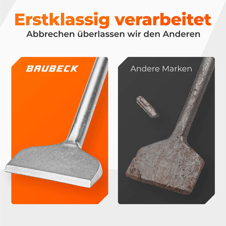 BAUBECK Robuste Fliesenmeissel SDS Plus - schnelles Lösen von Putz & Kleberesten [10° abgewinkelt],