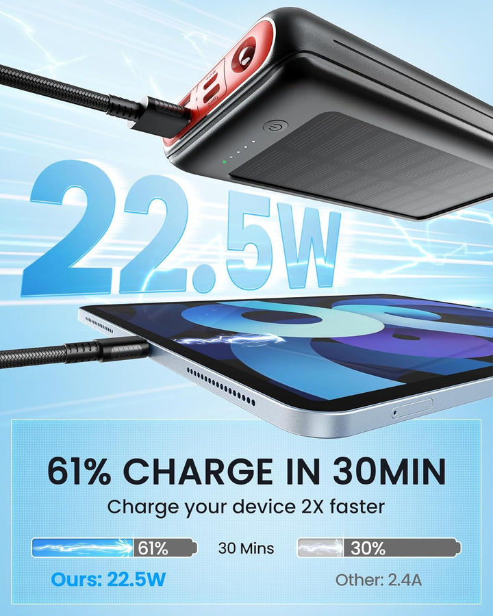 Solar Powerbank 27000mAh, 22,5W PD20W Power Bank Schnell Aufladende, Tragbares Ladegerät für Outdoor