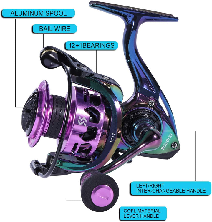 Sougayilang Spinning Angelrolle 6.0:1 Gear Ratio Graphit Rahmen 12 + 1 BB Bunte Angelrolle mit 25 lb