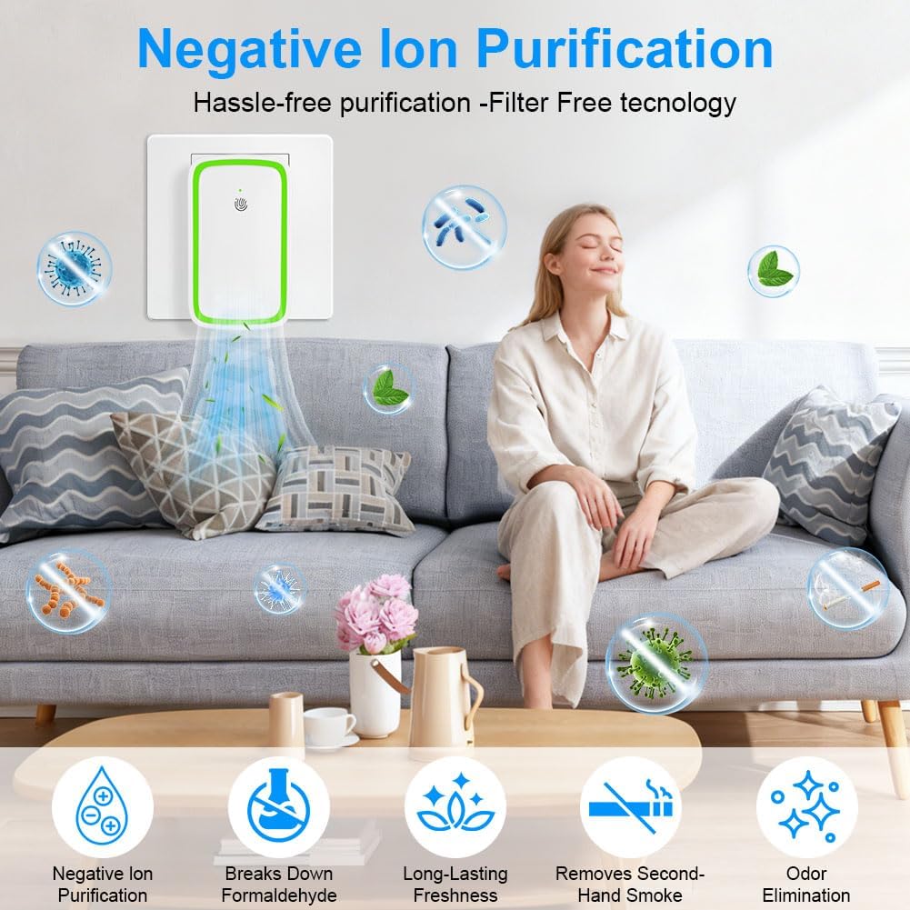 AUAUY 2 Stück Luftreiniger, Air Purifier LonizerGenerator, Plug in Negativ Lonen Luftreiniger, Besei