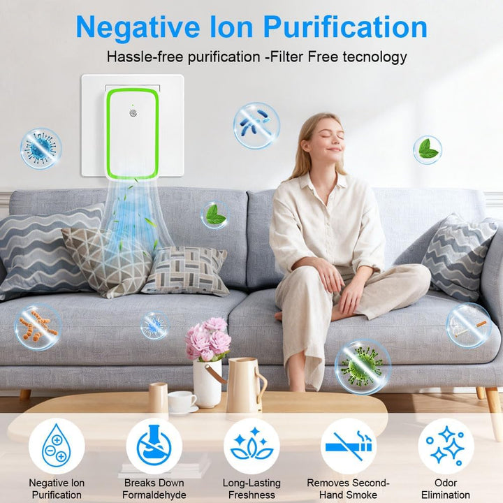 AUAUY 2 Stück Luftreiniger, Air Purifier LonizerGenerator, Plug in Negativ Lonen Luftreiniger, Besei