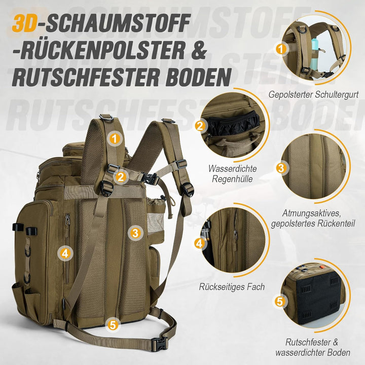 Goture Angelrucksack mit 4 Köderbox Angeln, 55-Liter Angelzubehör-Rucksack mit Zwei Rutenhaltern und