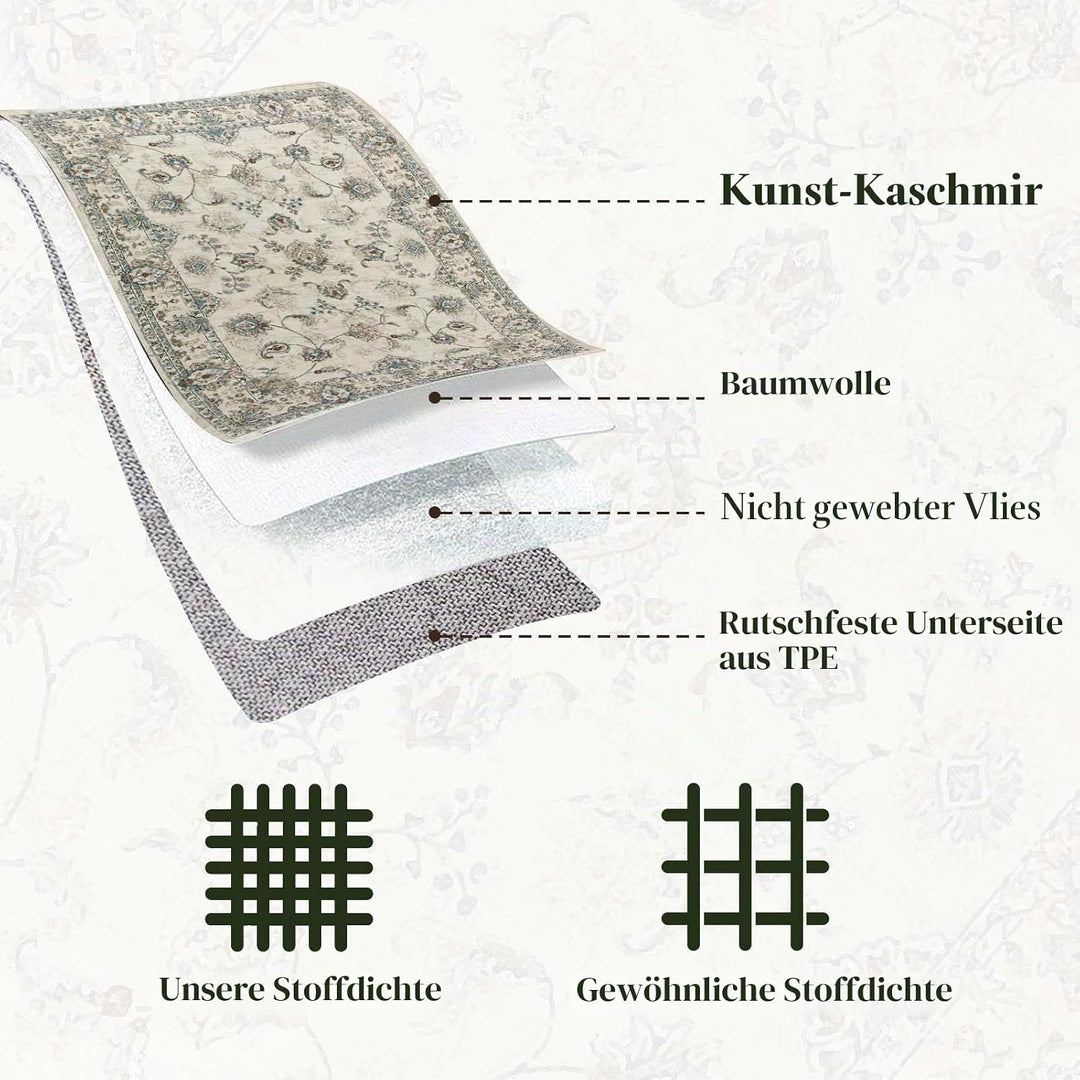 CHOSHOME Vintage Teppich Wohnzimmer 80X150CM Waschbarer Kurzflor Boho Weiche Teppich Mit Orient Desi