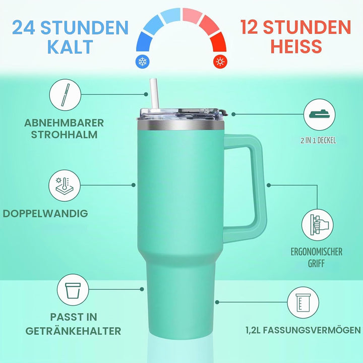 HNCY Thermobecher mit 2-in-1-Deckel 1180ML, Kaffeebecher to go Thermo, Trinkbecher mit Deckel und St
