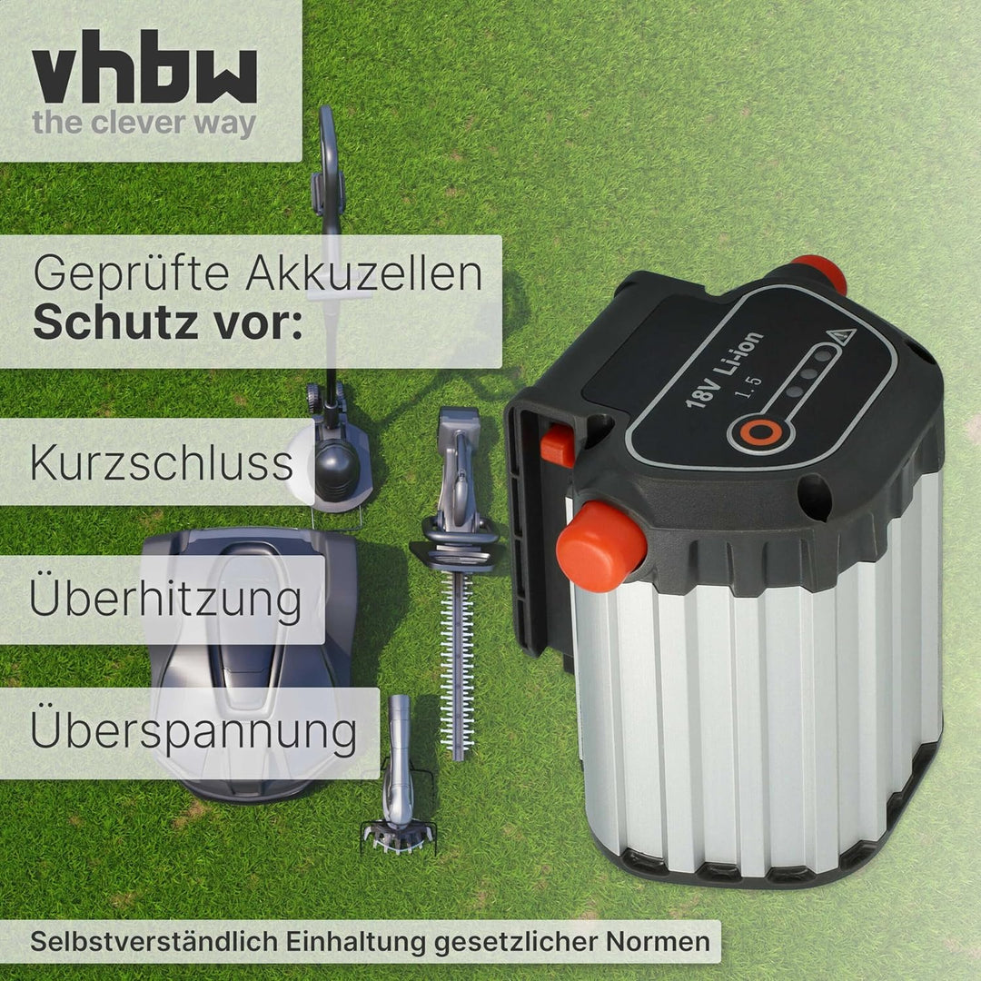 vhbw Akku kompatibel mit Gardena Akku-Trimmer ComfortCut Li-18/23 R (9825-20) Akku-Rasentrimmer Ersa