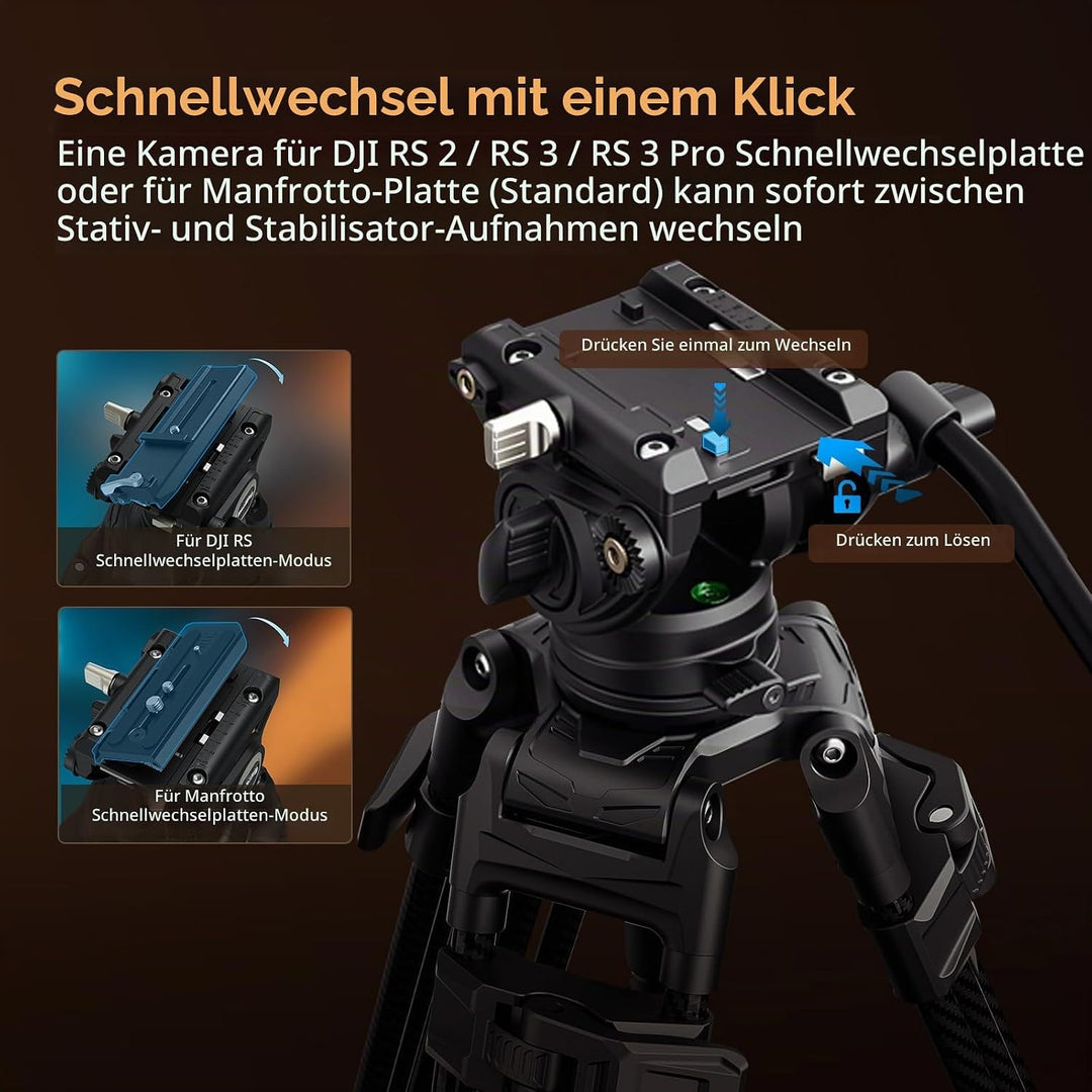 SMALLRIG Heavy-Duty Stativ aus Kohlefaser mit Einstufiger FreeSpeed-Höhenverstellung, 75 Zoll, Fluid
