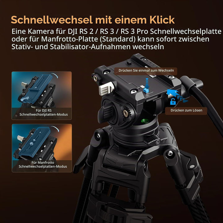SMALLRIG Heavy-Duty Stativ aus Kohlefaser mit Einstufiger FreeSpeed-Höhenverstellung, 75 Zoll, Fluid