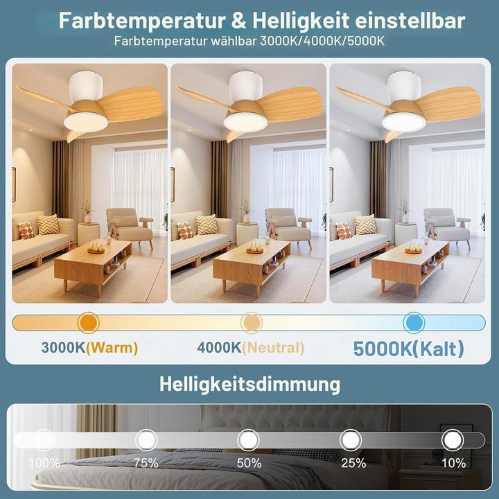 Ateroll Deckenventilator mit Beleuchtung, Ø76 cm, Dimmbar 3CCT (3000K-4000K-5000K), 1500 lm Deckenve