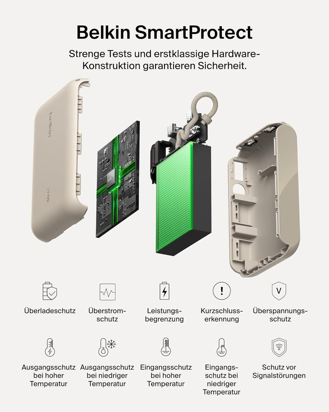 Belkin Powerbank 10.000 mAh, Powerbank mit 2 USB-C-Anschlüssen, Handyakkus mit Digitale Akkuanzeige,