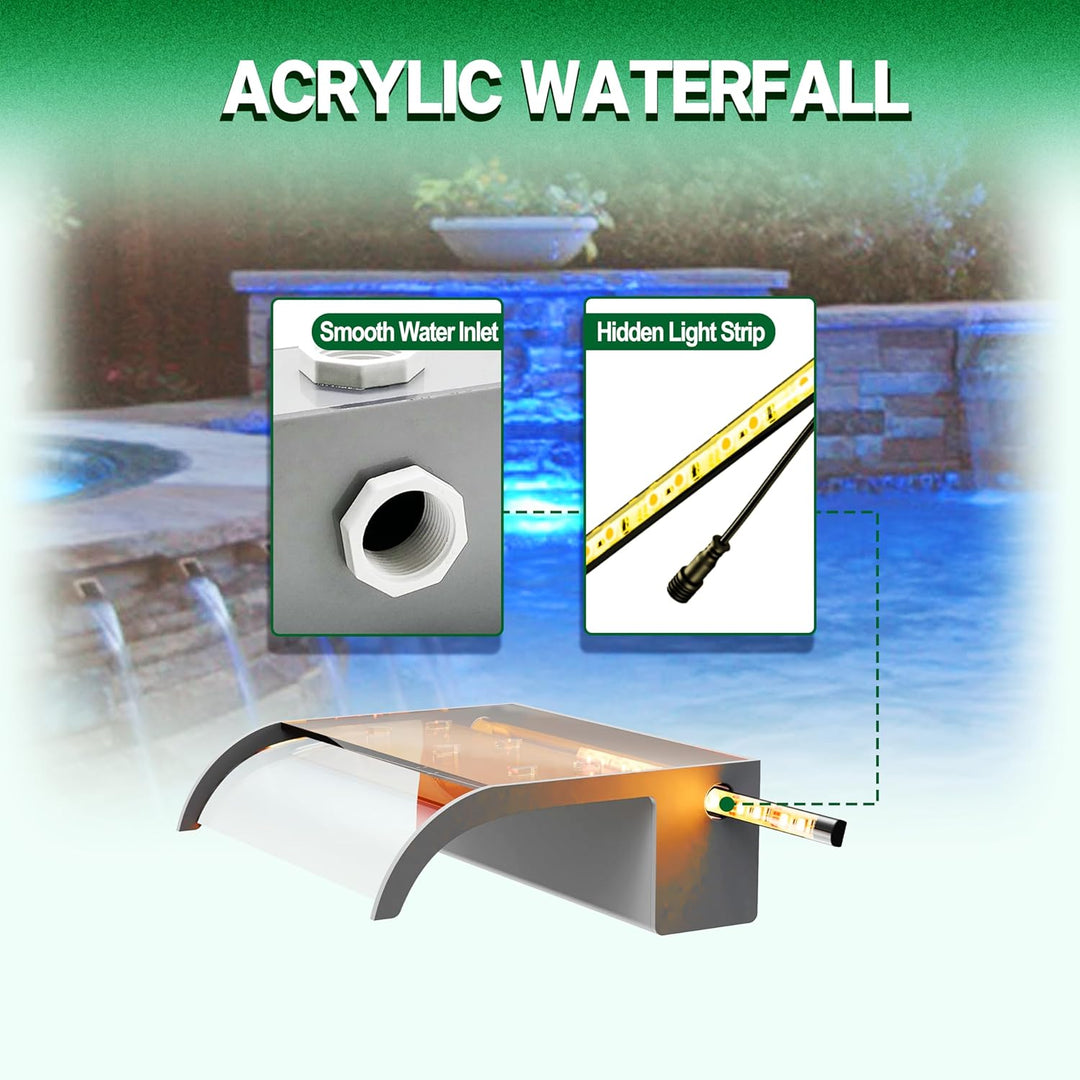 LONGRUN 30cm Teich Wasserfall Klingen Set, Acryl Gebogener Wasserfall Überlauf, Aussenpool Brunnen m