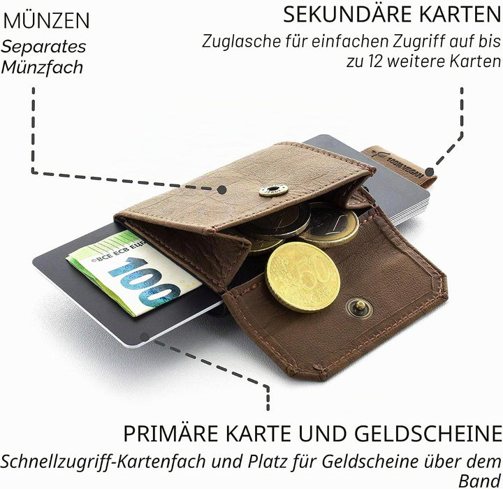 Jaimie Jacobs Minimalist Wallet Nano Boy Pocket Mini Geldbörse aus Textil mit Zugband schmaler Karte