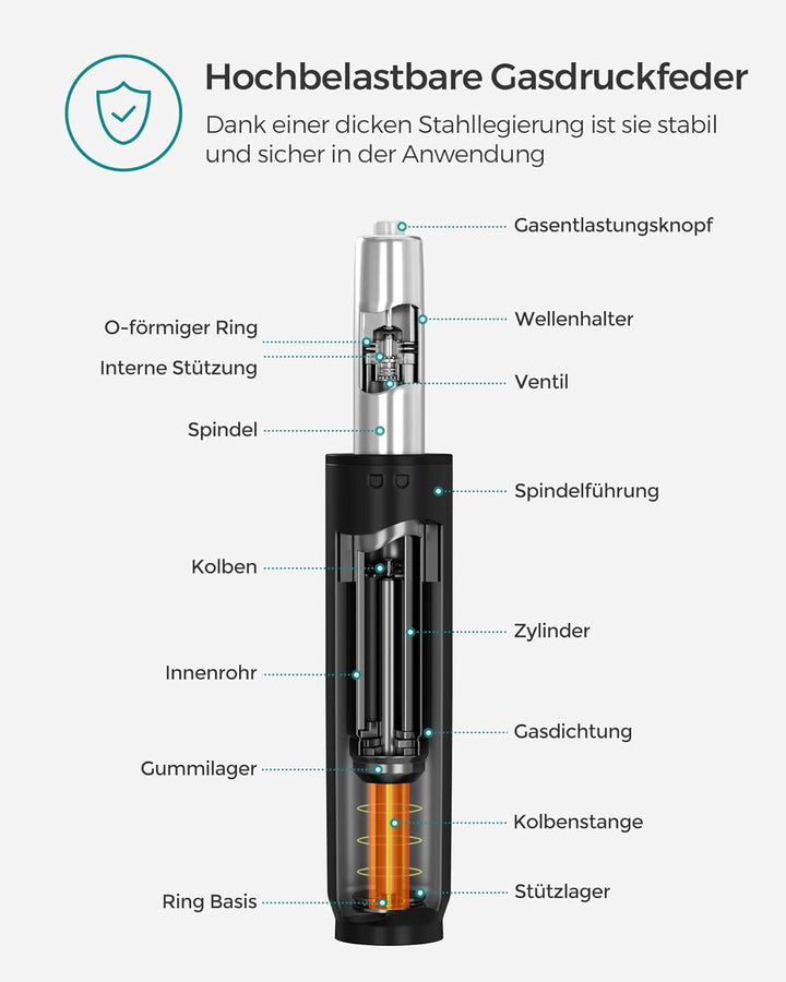 SONGMICS Gasdruckfeder für Bürostuhl, 200 kg Belastbarkeit, Gasdruckdämpfer für Schreibtischstuhl, G
