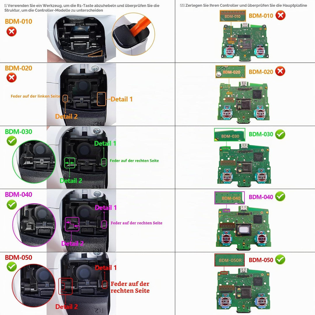 eXtremeRate Programmierbares Rise Remap Kit für ps5 Controller BDM-030/040, Remap Platine & Rückseit