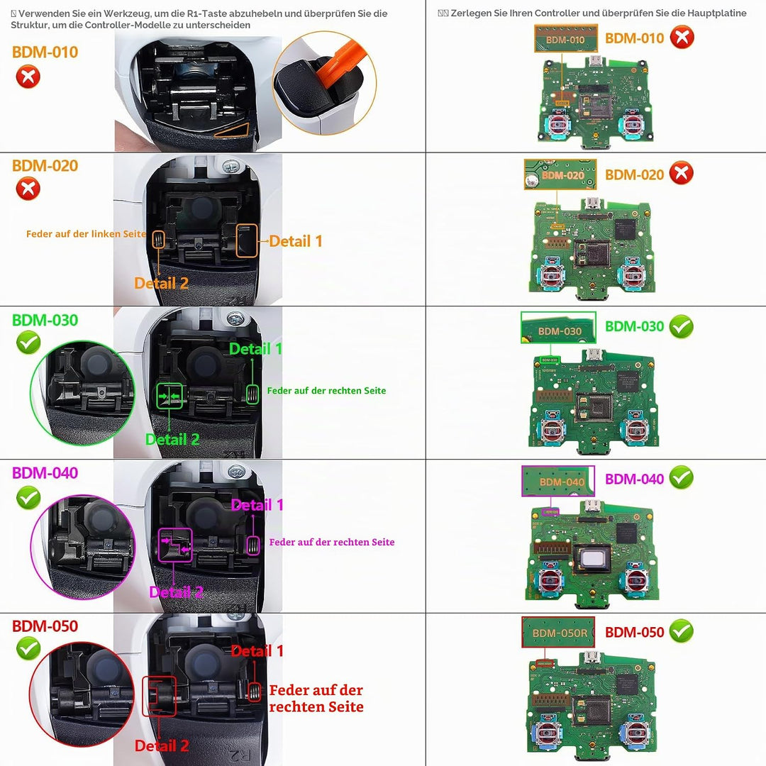 eXtremeRate Programmierbar RISE4 Remap Kit für ps5 Controller BDM-030/040,Remap Board&amp;Rückplate Gehä