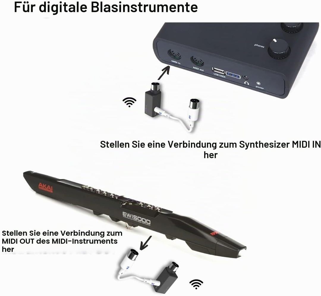 PAINTAUDIO Paint Audio Wireless MIDI Adapter, MIDI Mate Ultra Low Latency Adapter für Synthesizer, D
