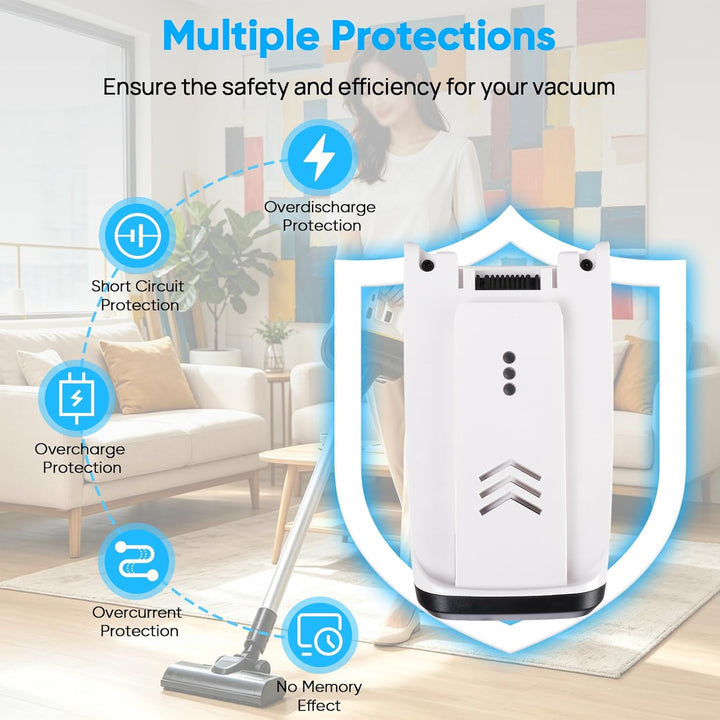 3000mAh Akku Kompatibel mit Kärcher VC 6, VC 7 Cordless ourFamily, VC6 Cordless Premium ourFamily, V