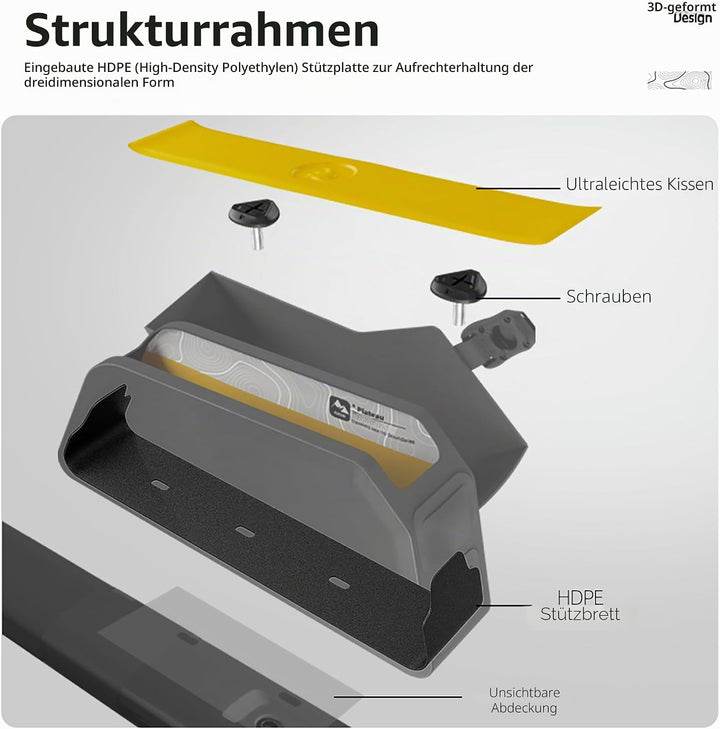 Rhinowalk Fahrrad Rahmentasche mit Magnetverschluss Wasserdicht Rohrtasche Fahrradtasche Fronttasche
