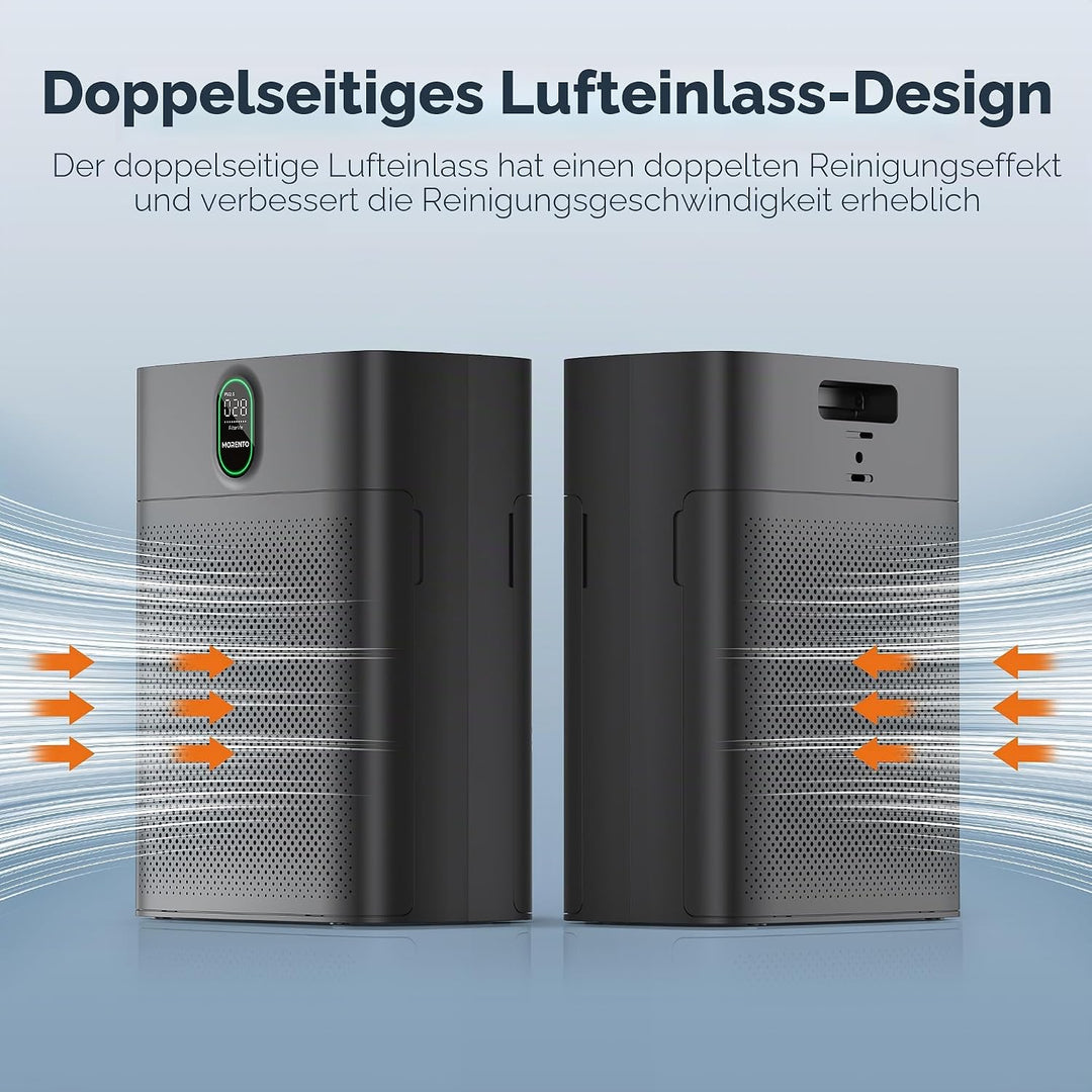 MORENTO Luftreiniger für Zuhause, grosse Räume bis zu 1076 m² mit PM 2,5 Display, Luftqualitätssenso