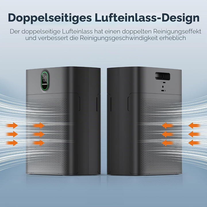 MORENTO Luftreiniger für Zuhause, grosse Räume bis zu 1076 m² mit PM 2,5 Display, Luftqualitätssenso