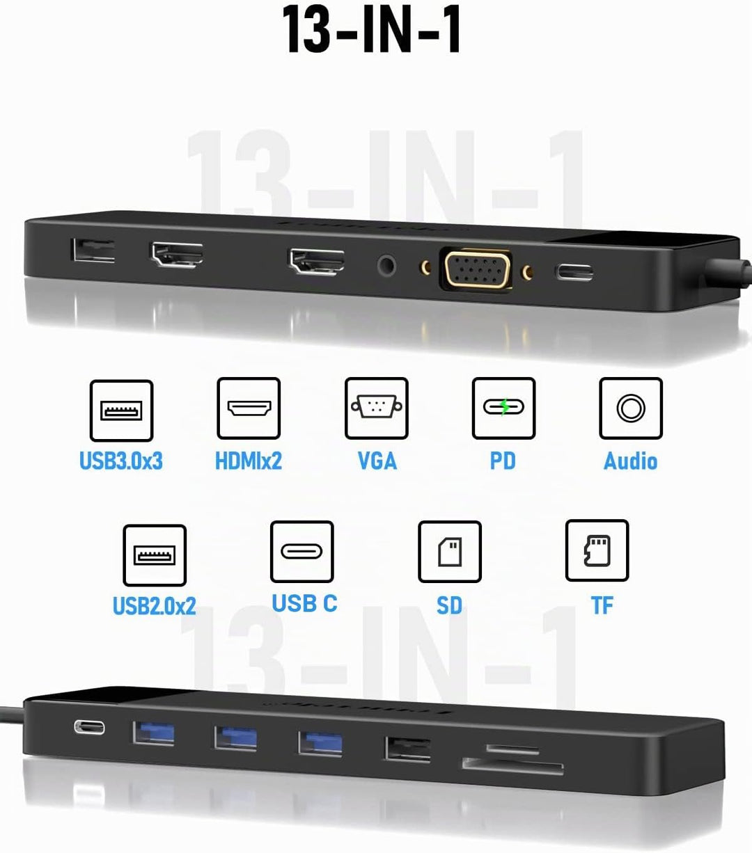𝟐𝟎𝟐𝟒 𝐔𝐩𝐠𝐫𝐚𝐝𝐞 Docking Station USB C Hub 3*Display- 14 in 1, Lemorele USB C Dock 2 HDMI Adapter 4K, 3