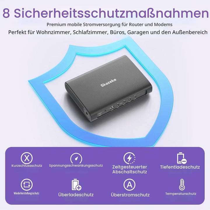 Mini USV,Skazeke 15000mAh Mini UPS mit 5 Ausgängen DC 5V/9V/12V/2A,USB 5V/2A, unterbrechungsfreie WL