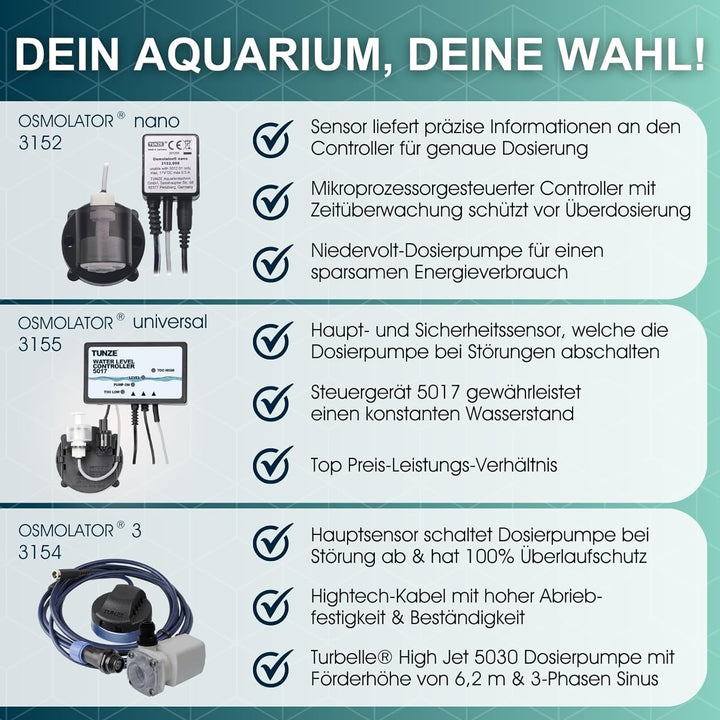 Tunze 3152 - Osmolator nano, Osmolator nano