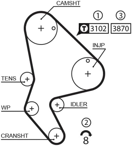 GATES PowerGrip Kit + Wasserpumpe KP25523XS