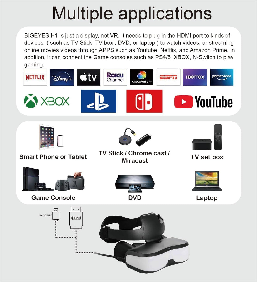 VISIONHMD Visionhmd Bigeyes H1 3D-Videobrille mit HDMI-Eingang, Schwarz, 160 x 52 x 63 mm