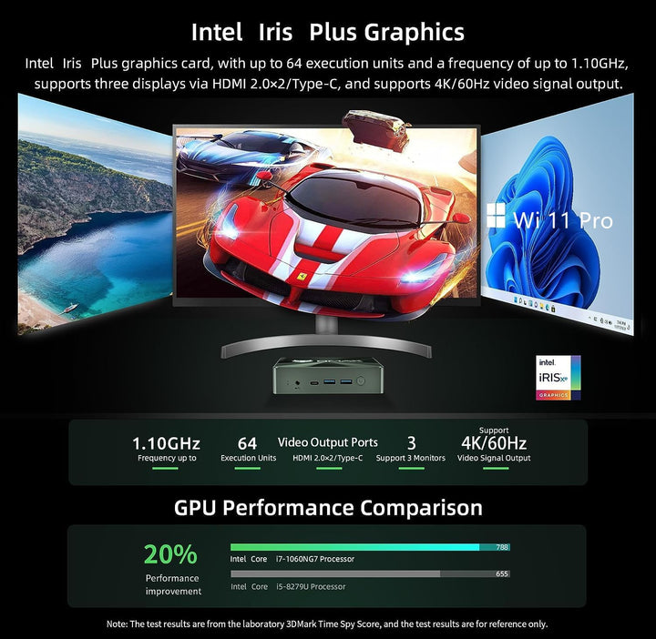 BMAX Mini Pc Win-11 Pro 16 GB DDR4 1TB NVME SSD Intel Core i7-1060NG7 B6Power bis zu 3,8GHz, 4 Kerne