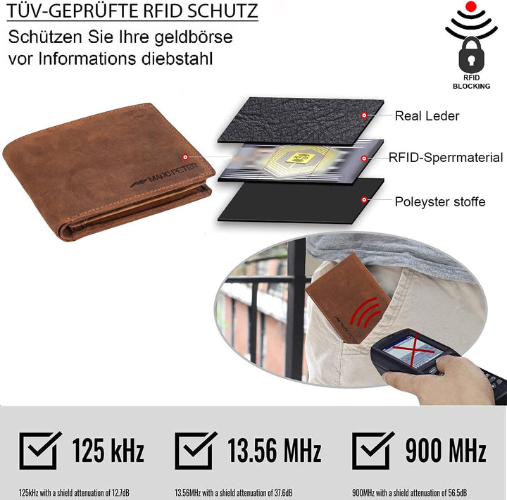 Marc Peter Oslo Geldbörse Herren Leder Bräune mit RFID Schutz I Echtleder Portemonnaie Gross I 13 Fä