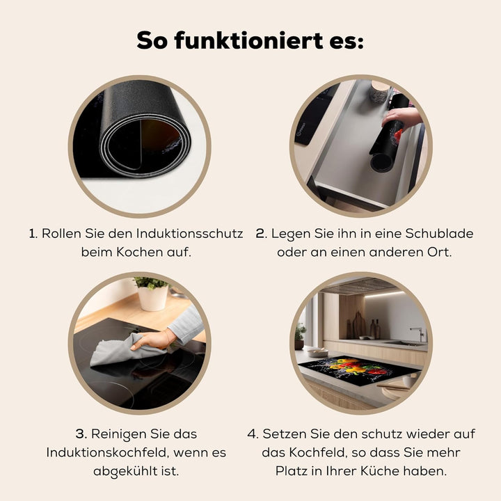 Herdabdeckplatte Einteilig Herdabdeckung Abdeckplatte für Ceranfeld Abdeckung Induktionskochfeld Auf