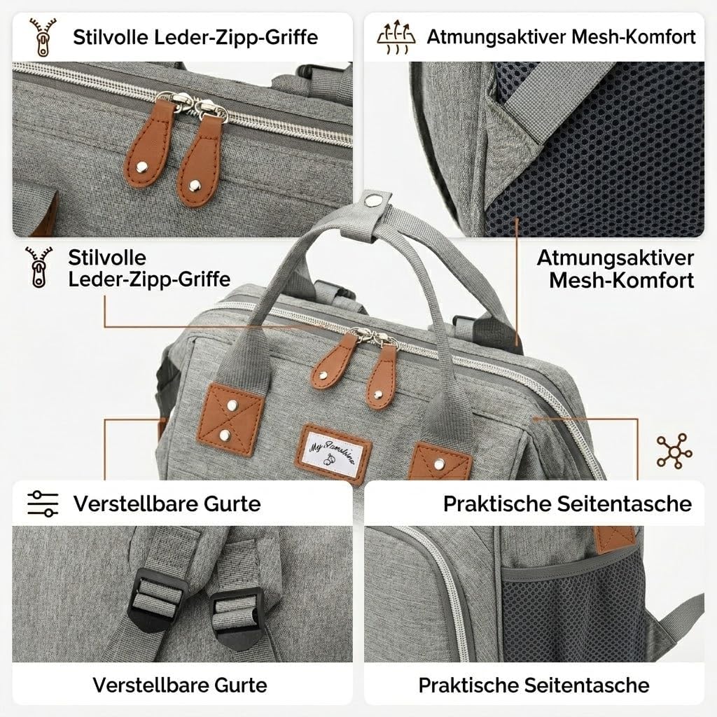 Wickelrucksack Gross inkl Wickelunterlage & Kühltasche, Modische Wickeltasche mit viel Stauraum, Was