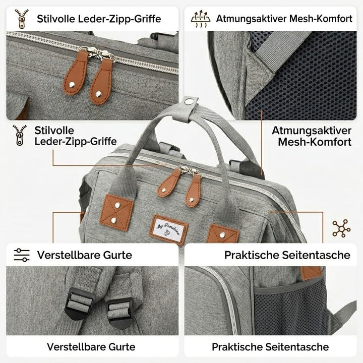 Wickelrucksack Gross inkl Wickelunterlage & Kühltasche, Modische Wickeltasche mit viel Stauraum, Was