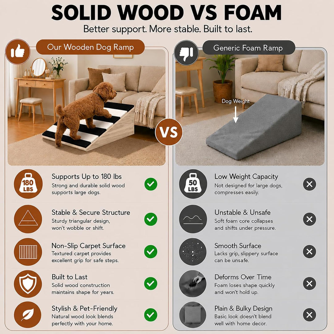 2 Pack Dog Ramp for Small Dogs, Solid Acacia Wood Pet Ramp with Non-Slip Carpet, 180 lbs Capacity, G