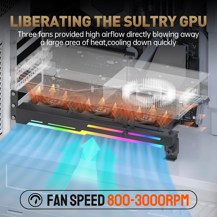 AsiaHorse 80mm PWM PC Gehäuselüfter für Computer Grafikkarte mit Grafikkartenhalterung, 5V 3PIN ARGB