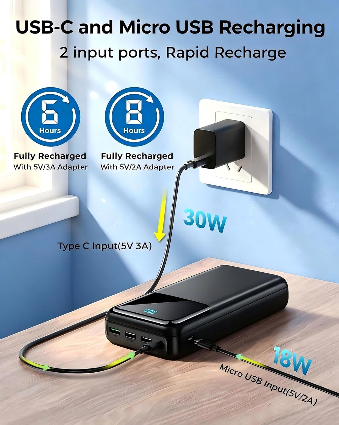 50000mAh Tragbare Powerbank, USB-C PD 30W Schnellladefunktion | 5-Port Externer Akkupack für Outdoor