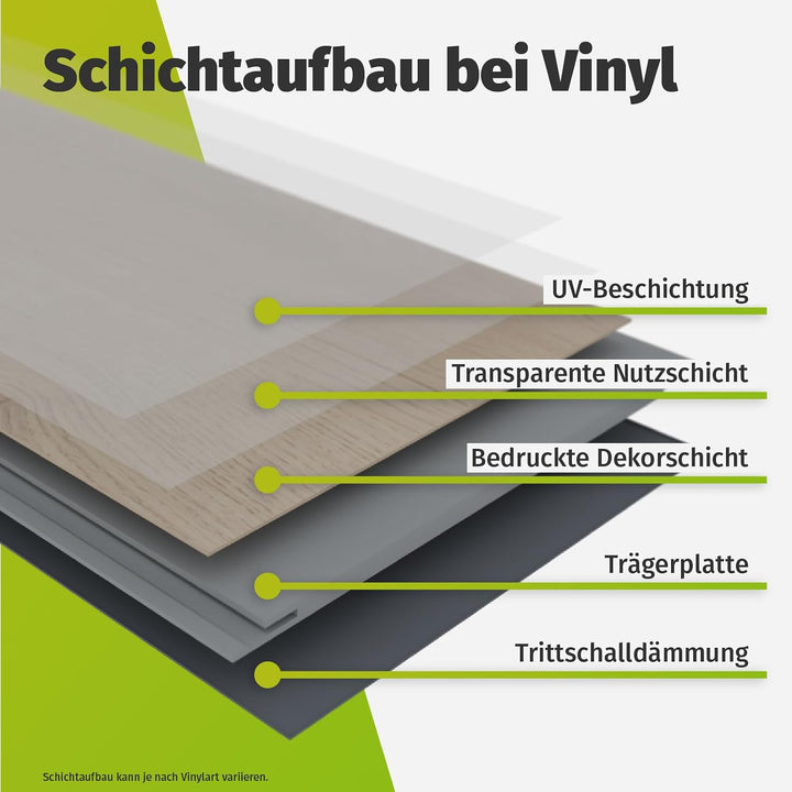 HORI Klick Hartvinylboden Rigid SPC Landhausdiele XL Holzoptik - Klick-Vinyl mit Trittschalldämmung