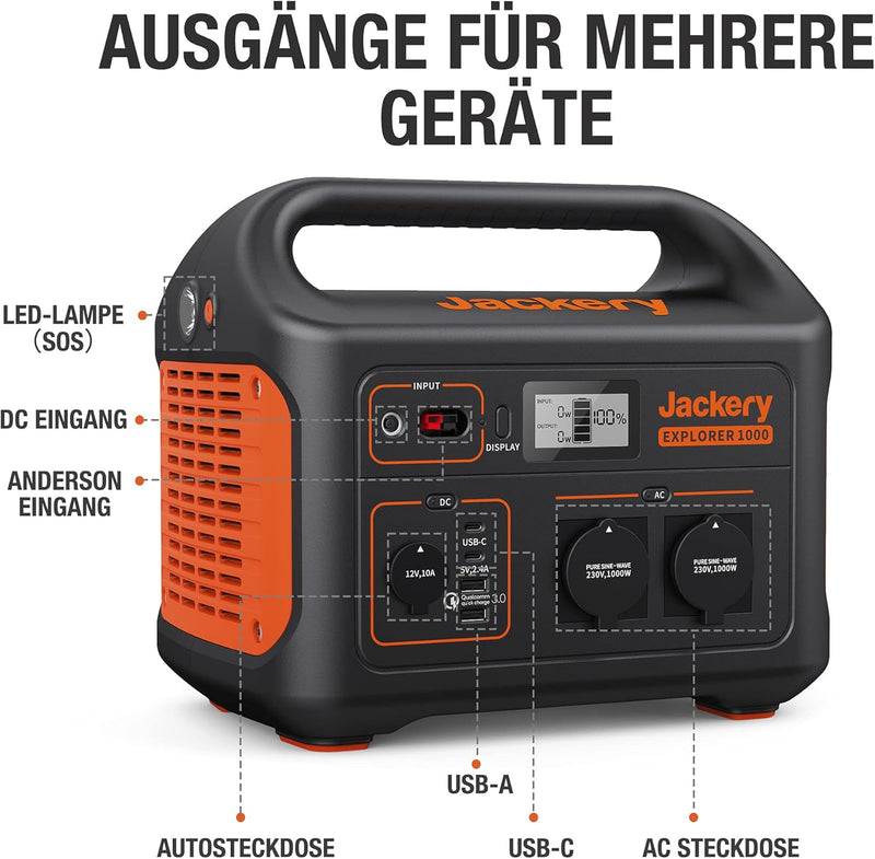 Jackery Solargenerator 1000, 1002WH Tragbare Powerstation mit 2* SolarSaga 100W Solarpanels, 2*230V