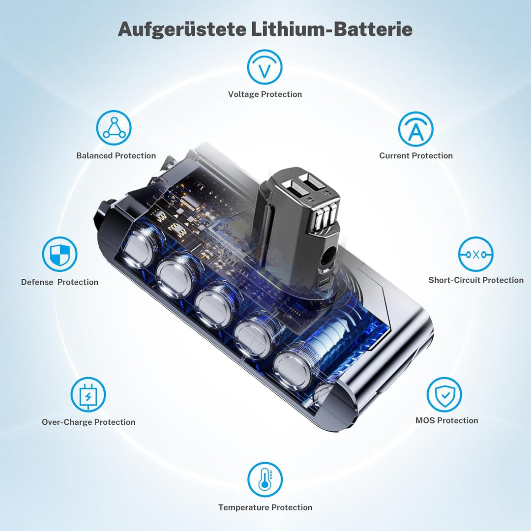 7200mAh Ersatzakku für Dyson DC31 25.2V kompatibel mit Dyson DC31 DC34 DC35 DC44 (NUR FÜR TYP A)