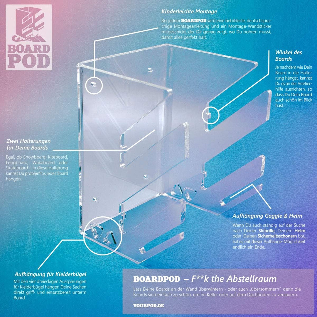 WANDKINGS BOARDPOD Twin, 2-Fach Wandhalter für 2 Wakeboards, Kiteboards, Snowboards, Longboards, Ska