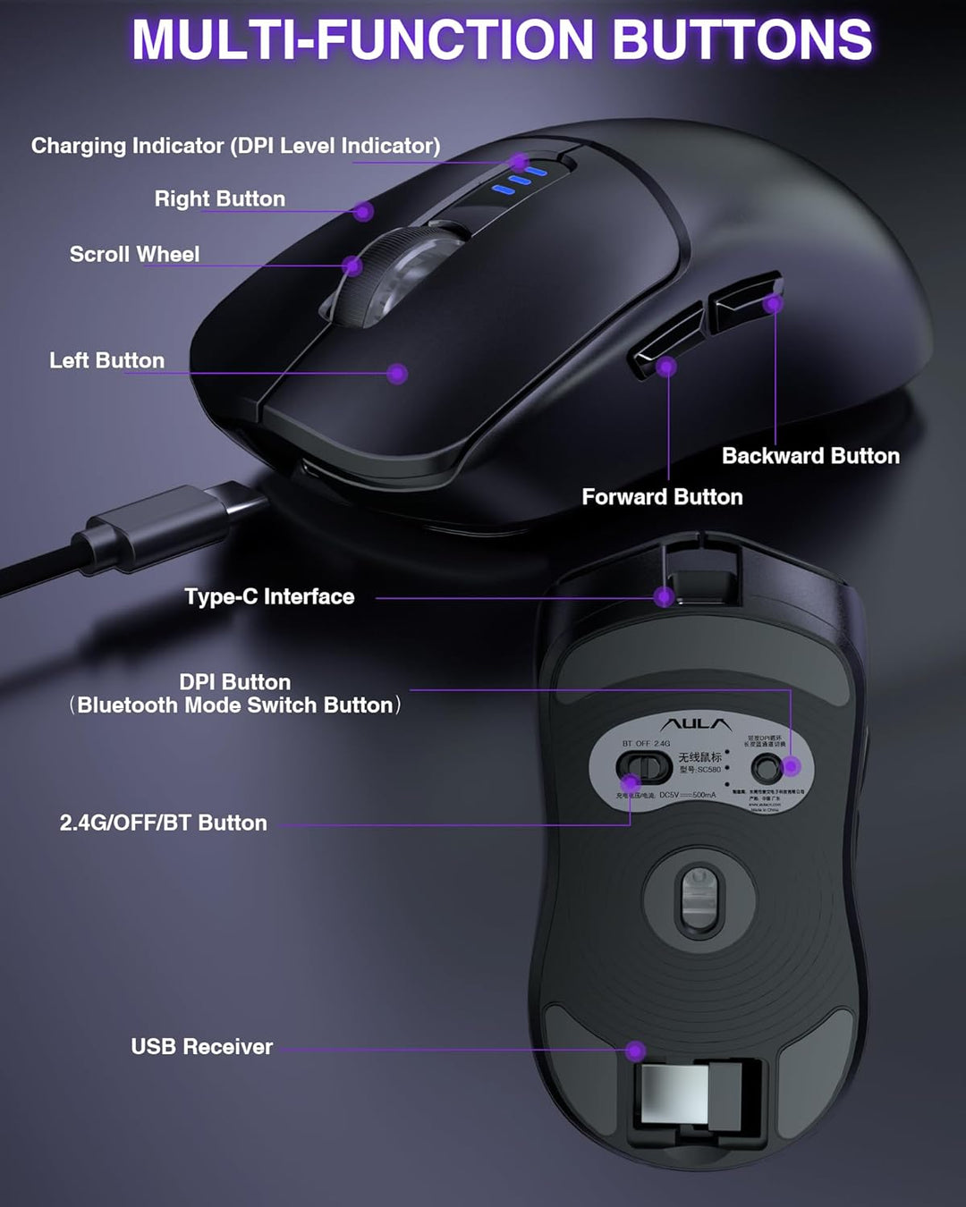 AULA SC580 Gaming Maus Kabellos,2.4GHz/USB-C/BT Wireless Gaming Mouse,12000DPI,6 Programmierbare Tas