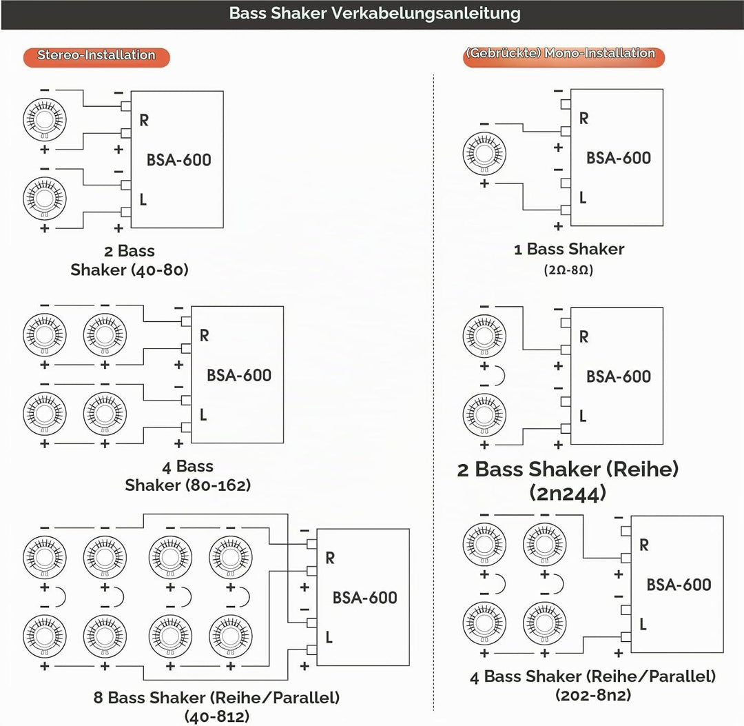 Douk Audio BSA-600 230W Stereo/Mono Brücken Bass Shaker Verstärker, Subwoofer Power Amplifier für Tr