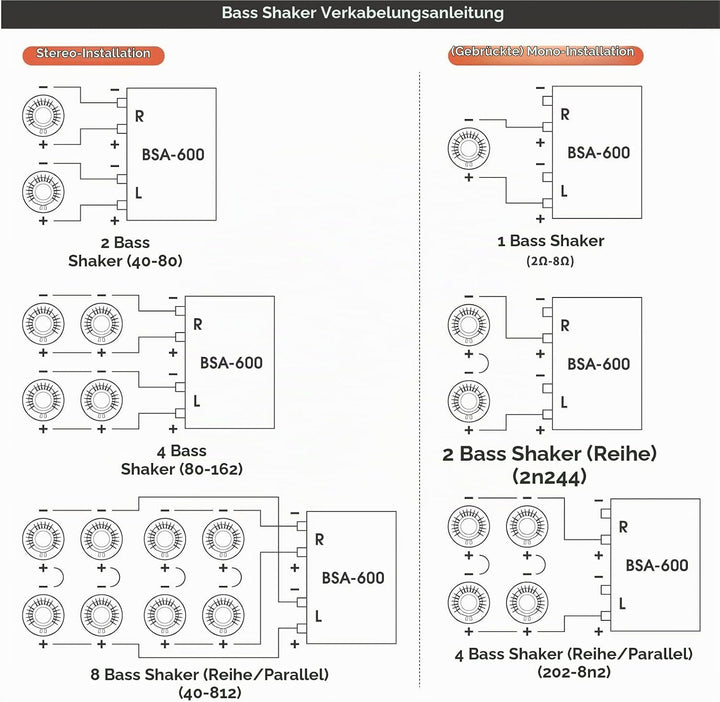 Douk Audio BSA-600 230W Stereo/Mono Brücken Bass Shaker Verstärker, Subwoofer Power Amplifier für Tr