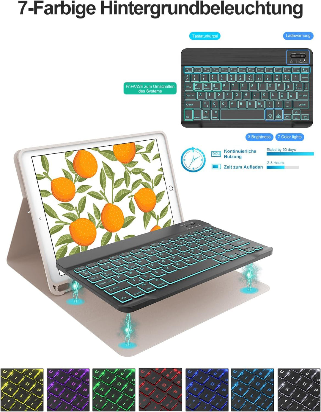 IVEOPPE Tastatur für iPad 9. Generation, Hülle Tastatur für iPad 10.2" (9./8./7. Generation), Magnet