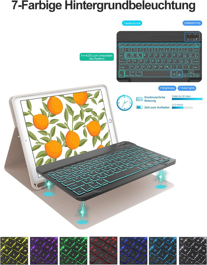 IVEOPPE Tastatur für iPad 9. Generation, Hülle Tastatur für iPad 10.2" (9./8./7. Generation), Magnet